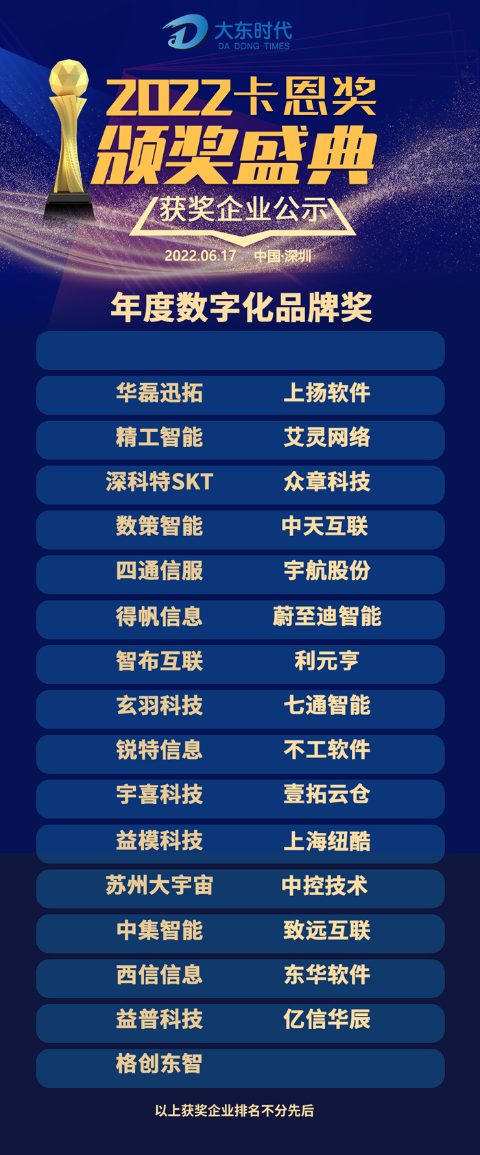 年度数字化品牌奖
